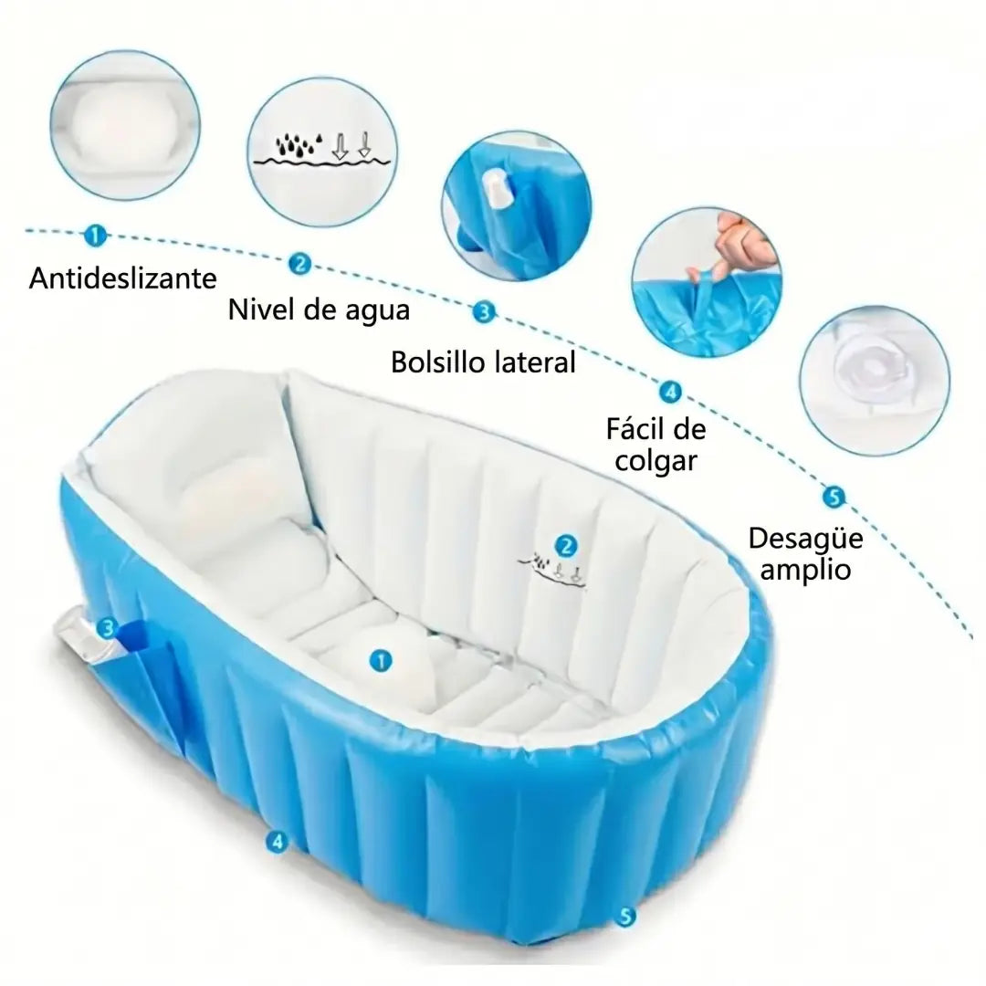 Bañera inflable BabyTub - De la maleta al chapuzón en minutos