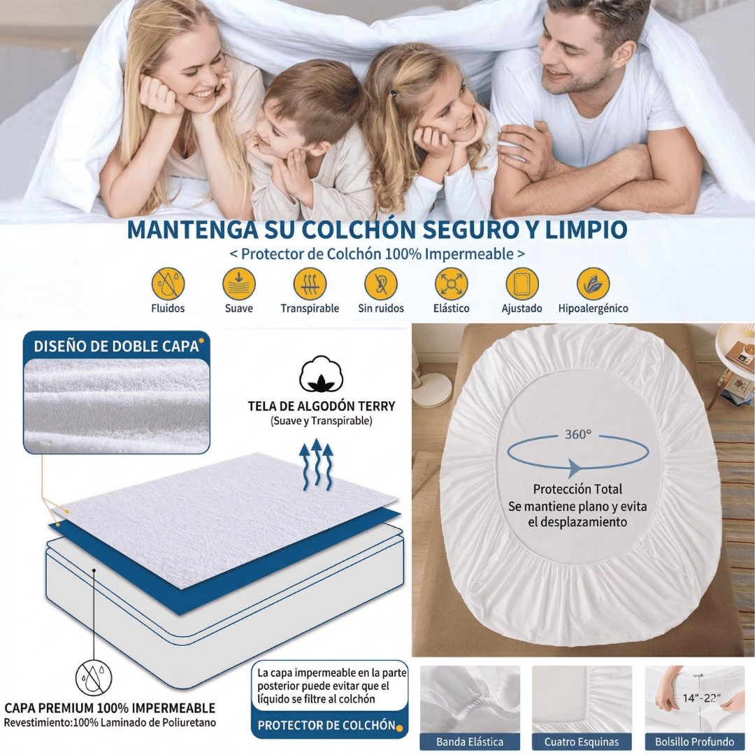 ¡Nuevo! Protector White Protect - 100% impermeable. Tu seguro a tu alcance